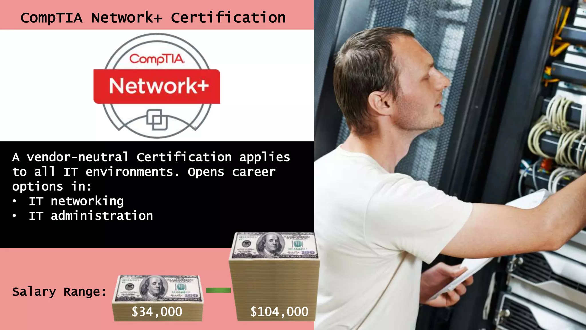 A vendor-neutral Certification applies
to all IT environments. Opens career
options in:
• IT networking
• IT administration
Salary Range:
$104,000$34,000
CompTIA Network+ Certification
 