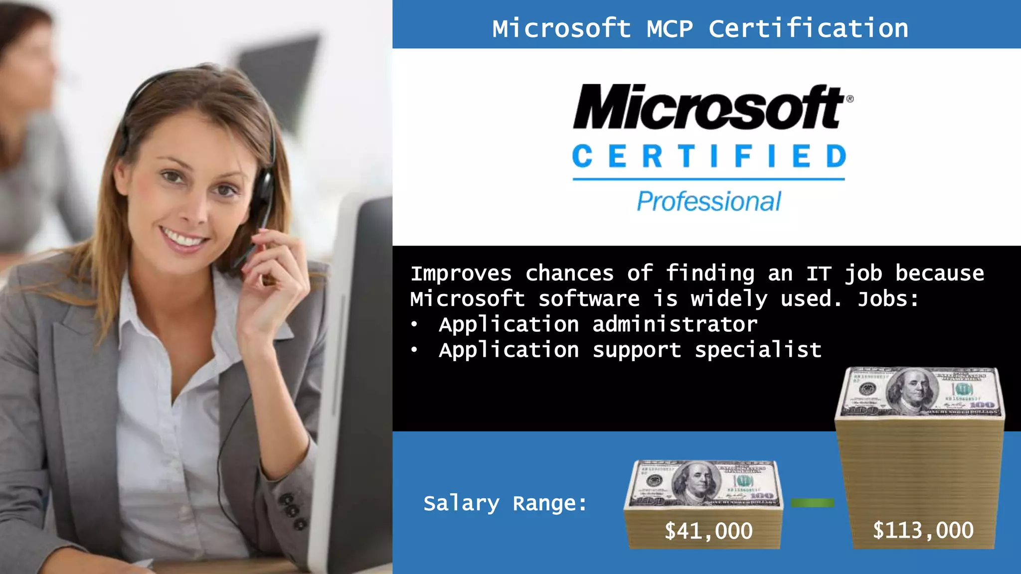 Microsoft MCP Certification
Improves chances of finding an IT job because
Microsoft software is widely used. Jobs:
• Application administrator
• Application support specialist
Salary Range:
$41,000 $113,000
 