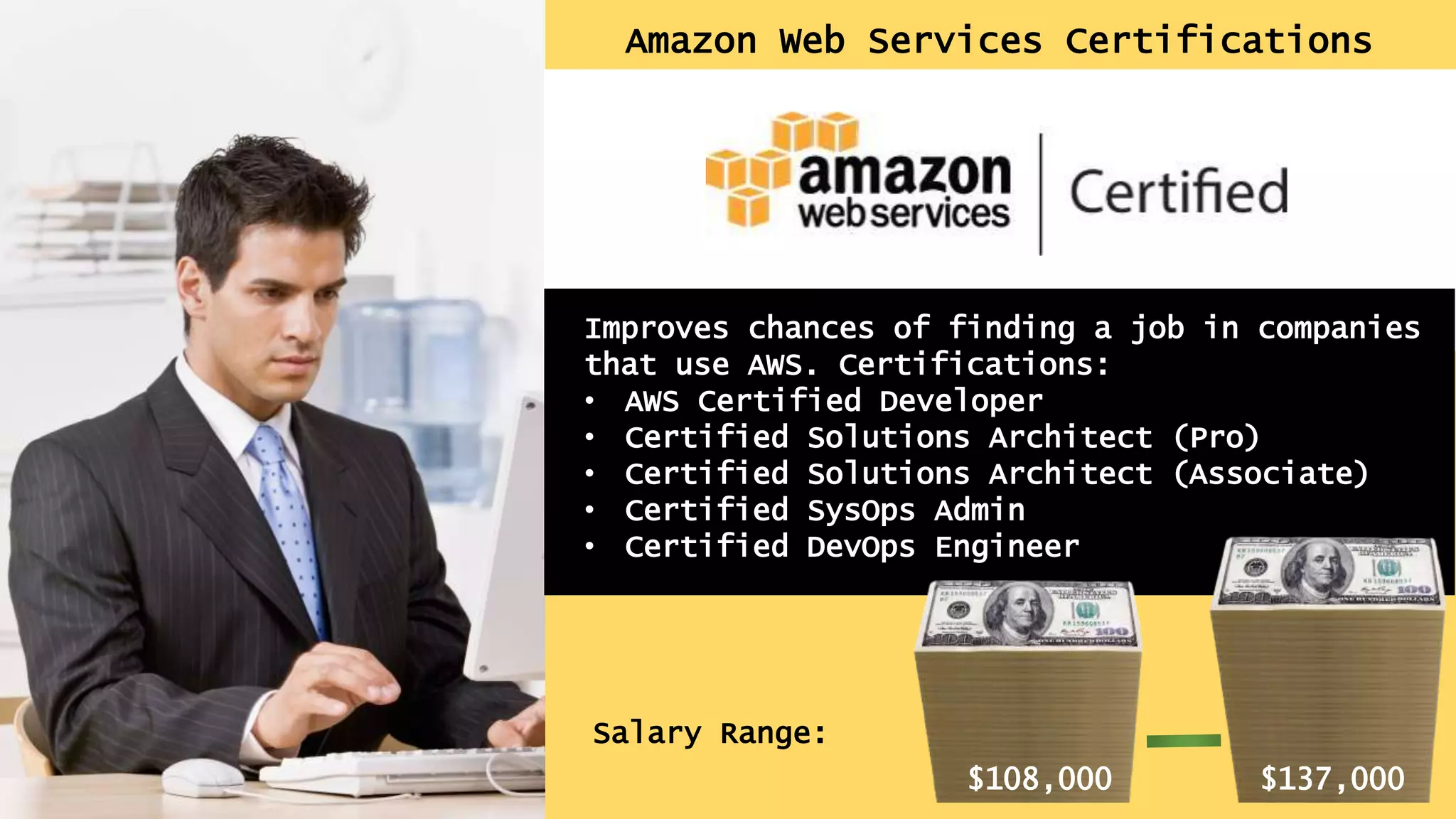 Amazon Web Services Certifications
Improves chances of finding a job in companies
that use AWS. Certifications:
• AWS Certified Developer
• Certified Solutions Architect (Pro)
• Certified Solutions Architect (Associate)
• Certified SysOps Admin
• Certified DevOps Engineer
$108,000
Salary Range:
$137,000
 