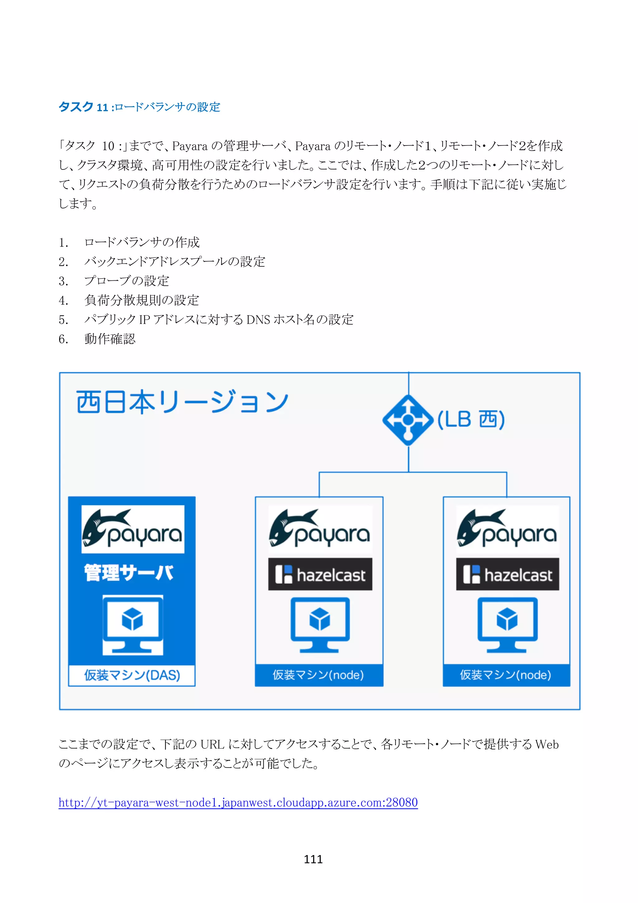 111	
	
タスク	11	:ロードバランサの設定
「タスク 10 :」までで、Payara の管理サーバ、Payara のリモート・ノード１、リモート・ノード２を作成
し、クラスタ環境、高可用性の設定を行いました。ここでは、作成した２つのリモート・ノードに対し
て、リクエストの負荷分散を行うためのロードバランサ設定を行います。手順は下記に従い実施じ
します。
1. ロードバランサの作成
2. バックエンドアドレスプールの設定
3. プローブの設定
4. 負荷分散規則の設定
5. パブリック IP アドレスに対する DNS ホスト名の設定
6. 動作確認
ここまでの設定で、下記の URL に対してアクセスすることで、各リモート・ノードで提供する Web
のページにアクセスし表示することが可能でした。
http://yt-payara-west-node1.japanwest.cloudapp.azure.com:28080
 