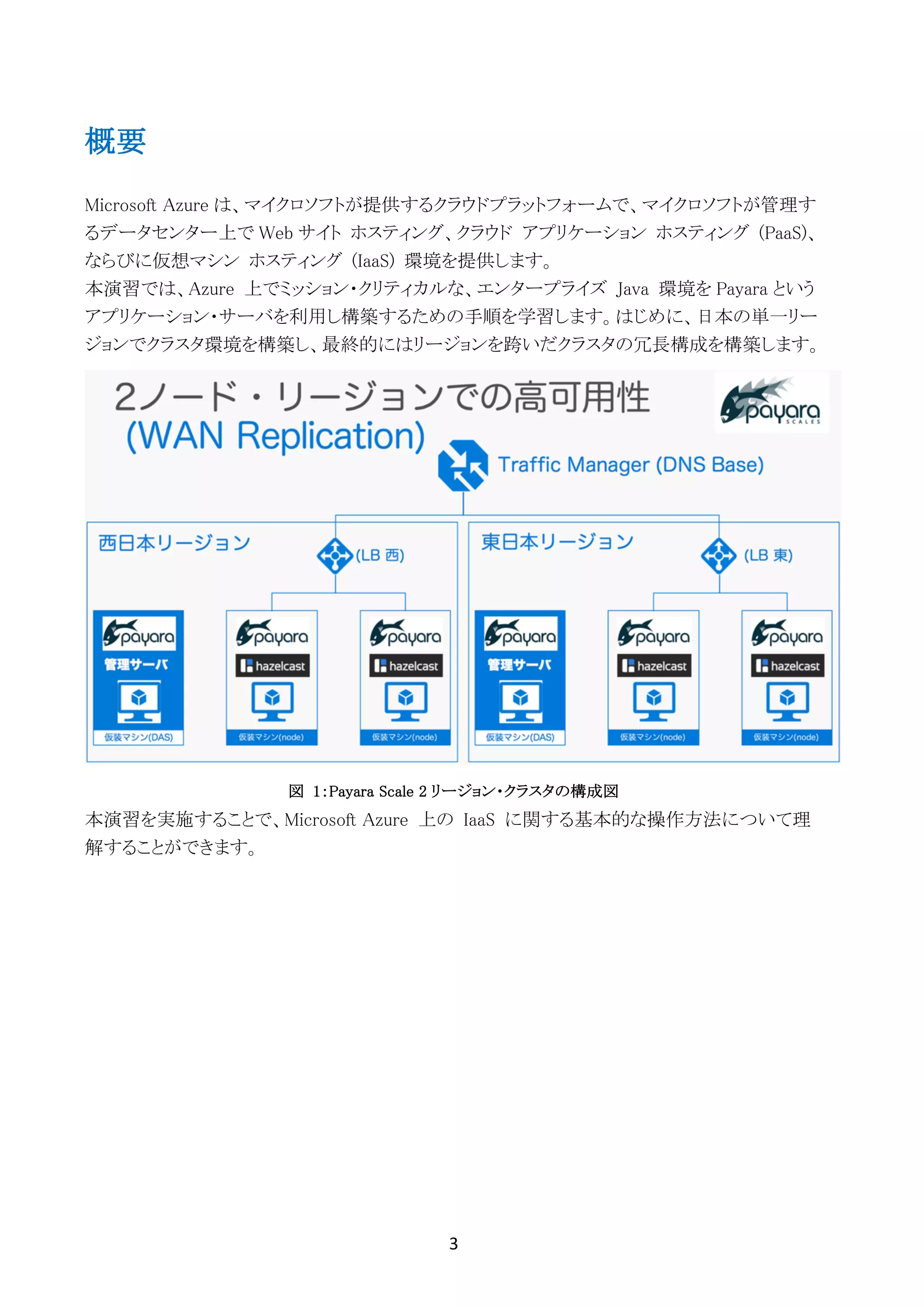 3	
	
概要
Microsoft Azure は、マイクロソフトが提供するクラウドプラットフォームで、マイクロソフトが管理す
るデータセンター上で Web サイト ホスティング、クラウド アプリケーション ホスティング (PaaS)、
ならびに仮想マシン ホスティング (IaaS) 環境を提供します。
本演習では、Azure 上でミッション・クリティカルな、エンタープライズ Java 環境を Payara という
アプリケーション・サーバを利用し構築するための手順を学習します。はじめに、日本の単一リー
ジョンでクラスタ環境を構築し、最終的にはリージョンを跨いだクラスタの冗長構成を構築します。
図 1：Payara Scale 2 リージョン・クラスタの構成図
本演習を実施することで、Microsoft Azure 上の IaaS に関する基本的な操作方法について理
解することができます。
 