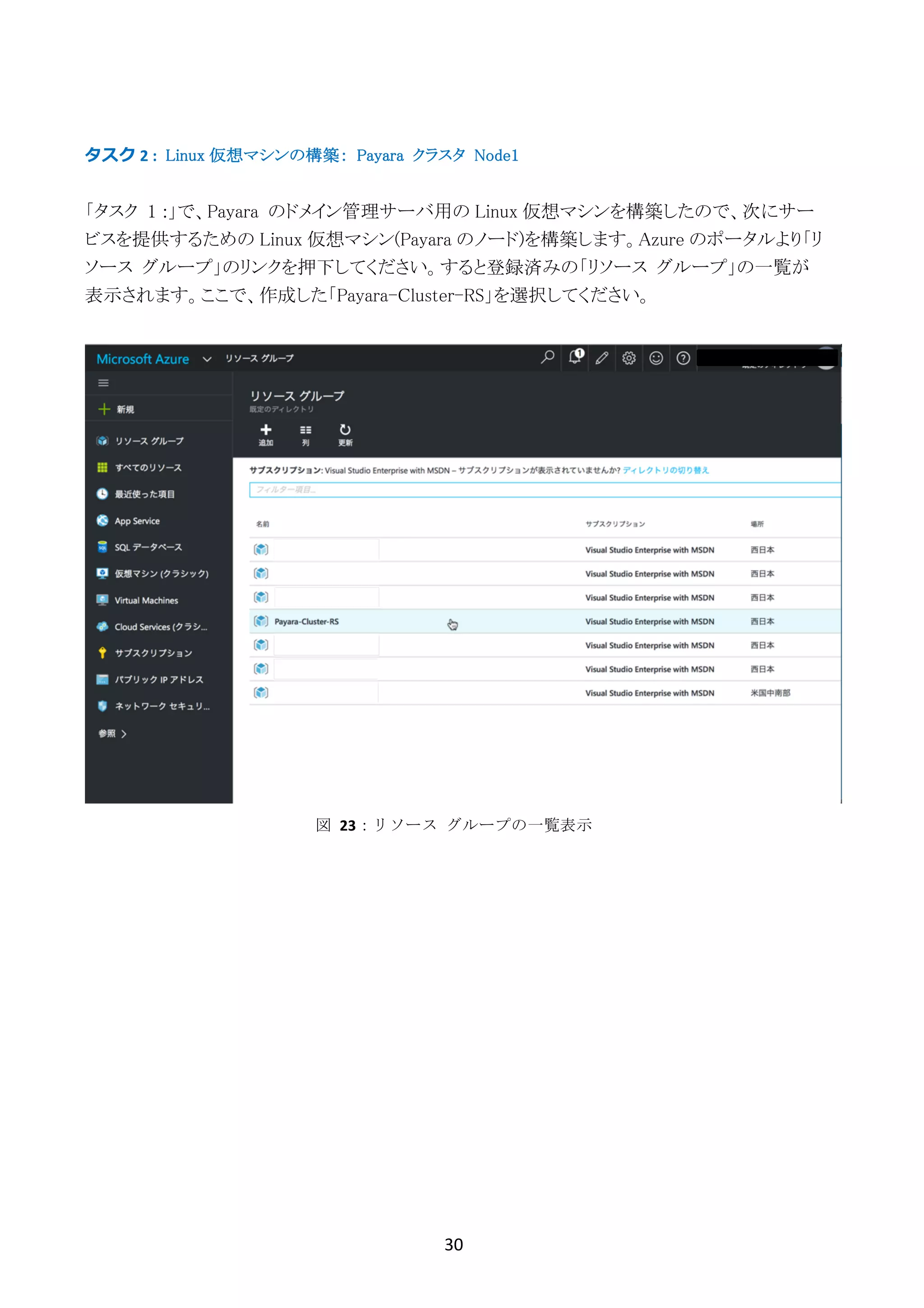 30	
	
タスク	2	: Linux 仮想マシンの構築： Payara クラスタ Node1
「タスク 1 :」で、Payara のドメイン管理サーバ用の Linux 仮想マシンを構築したので、次にサー
ビスを提供するための Linux 仮想マシン(Payara のノード)を構築します。Azure のポータルより「リ
ソース グループ」のリンクを押下してください。すると登録済みの「リソース グループ」の一覧が
表示されます。ここで、作成した「Payara-Cluster-RS」を選択してください。
図	 23：リソース	 グループの一覧表示
 