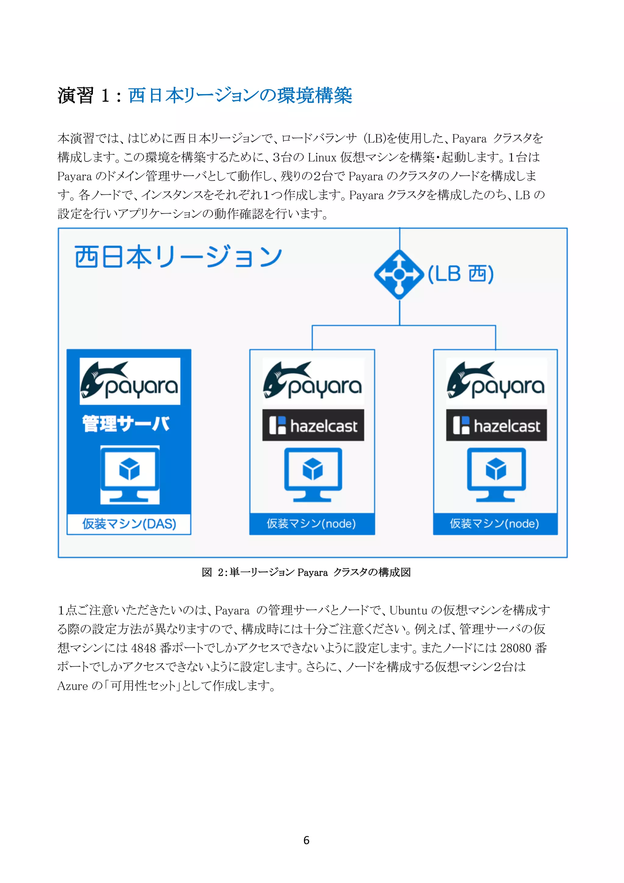 6	
	
演習 1 : 西日本リージョンの環境構築
本演習では、はじめに西日本リージョンで、ロードバランサ (LB)を使用した、Payara クラスタを
構成します。この環境を構築するために、３台の Linux 仮想マシンを構築・起動します。１台は
Payara のドメイン管理サーバとして動作し、残りの２台で Payara のクラスタのノードを構成しま
す。各ノードで、インスタンスをそれぞれ１つ作成します。Payara クラスタを構成したのち、LB の
設定を行いアプリケーションの動作確認を行います。
図 2：単一リージョン Payara クラスタの構成図
１点ご注意いただきたいのは、Payara の管理サーバとノードで、Ubuntu の仮想マシンを構成す
る際の設定方法が異なりますので、構成時には十分ご注意ください。例えば、管理サーバの仮
想マシンには 4848 番ポートでしかアクセスできないように設定します。またノードには 28080 番
ポートでしかアクセスできないように設定します。さらに、ノードを構成する仮想マシン２台は
Azure の「可用性セット」として作成します。
 