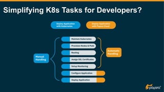 Simplifying K8s Tasks for Developers?
 