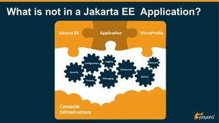 What is not in a Jakarta EE Application?
 