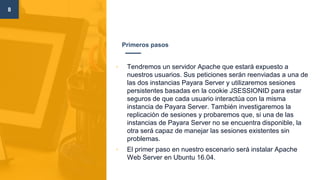 Payara Httpserver PAYARAedit.pptx
