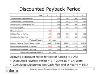 Copyright InForm Consulting Group 2014. All Rights Reserved. 10
Discounted Payback Period
Year: 0 1 2 3 4
Total Increase in Sales/Revenues 500 1,000 1,400 1,800
Total Increase in Costs/Expenses -200 -300 -420 -540
Increase/(Decr.) in Profit Before Tax 300 700 980 1,260
Corporate Tax (30%) -90 -210 -294 -378
Minus: Investment -800
Net Cash Flow for the Year -800 210 490 686 882
Cumulative Net Cash Flow -800 -590 -100 586 1,468
Payback Period = 2.1 years
Discount Factor (at Cost of Funding = 10%) 1.0000 0.9091 0.8264 0.7513 0.6830
Discounted Net Cash Flow for the Year -800 191 405 515 602
Cumulative Discounted Net Cash Flow -800 -609 -204 311 914
Discounted Payback Period = 2.4 years
Applying a discount factor for cost of funding = 10%:
• Discounted Payback Period = 2 + 204/515 = 2.4 years
• Cumulated Discounted Net Cash Flow end of Year 4 = $914
 