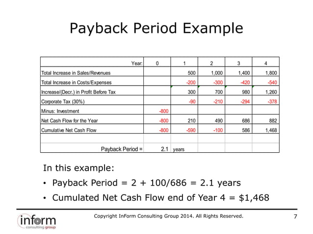 Pay Back Table Payback Analysis | PDF | Business Accounting & Finance | Business