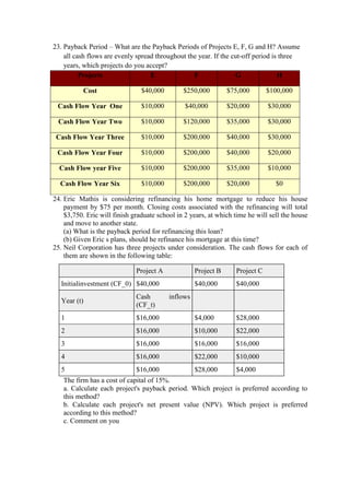 23. Payback Period – What are the Payback Periods of Projects E, F, G and H? Assume
all cash flows are evenly spread throughout the year. If the cut-off period is three
years, which projects do you accept?
Projects E F G H
Cost $40,000 $250,000 $75,000 $100,000
Cash Flow Year One $10,000 $40,000 $20,000 $30,000
Cash Flow Year Two $10,000 $120,000 $35,000 $30,000
Cash Flow Year Three $10,000 $200,000 $40,000 $30,000
Cash Flow Year Four $10,000 $200,000 $40,000 $20,000
Cash Flow year Five $10,000 $200,000 $35,000 $10,000
Cash Flow Year Six $10,000 $200,000 $20,000 $0
24. Eric Mathis is considering refinancing his home mortgage to reduce his house
payment by $75 per month. Closing costs associated with the refinancing will total
$3,750. Eric will finish graduate school in 2 years, at which time he will sell the house
and move to another state.
(a) What is the payback period for refinancing this loan?
(b) Given Eric s plans, should he refinance his mortgage at this time?
25. Neil Corporation has three projects under consideration. The cash flows for each of
them are shown in the following table:
Project A Project B Project C
Initialinvestment (CF_0) $40,000 $40,000 $40,000
Year (t)
Cash inflows
(CF_t)
1 $16,000 $4,000 $28,000
2 $16,000 $10,000 $22,000
3 $16,000 $16,000 $16,000
4 $16,000 $22,000 $10,000
5 $16,000 $28,000 $4,000
The firm has a cost of capital of 15%.
a. Calculate each project's payback period. Which project is preferred according to
this method?
b. Calculate each project's net present value (NPV). Which project is preferred
according to this method?
c. Comment on you
 