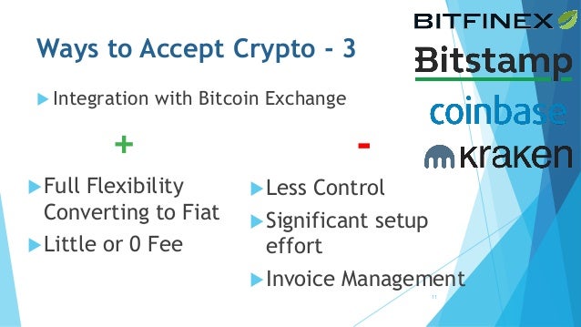 Paybis Crypto As Payment Method