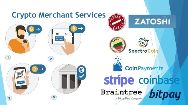 Paybis Crypto As Payment Method