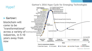 Hype?
 Gartner:
blockchain will
come to be
"transformational"
across a variety of
industries, in 5-10
years away from
now
 