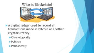  A digital ledger used to record all
transactions made in bitcoin or another
cryptocurrency
Chronologically
Publicly
Permanently
 
