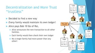 Decentralization and More Trust
“trustless”
 Decided to find a new way
 Every family would maintain its own ledger!
 Alice pays Bob 10 lbs of Rai,
 Alice announces the new transaction to all other
families.
 Each family would then check their own ledger
 No a single family had more power than any
other!
 