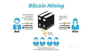 What is Mining?
 