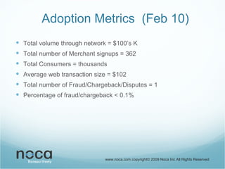 Adoption Metrics  (Feb 10) Total volume through network = $100’s K Total number of Merchant signups = 362 Total Consumers = thousands Average web transaction size = $102 Total number of Fraud/Chargeback/Disputes = 1 Percentage of fraud/chargeback < 0.1%  www.noca.com copyright© 2009 Noca Inc All Rights Reserved 