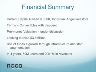 Financial Summary Current Capital Raised = 350K, Individual Angel investors Terms = Convertibles with discount Pre-money Valuation = under discussion Looking to raise $3.5Million Use of funds = growth through infrastructure and staff augmentation In 4 years, 50M users and 200+M in revenues 