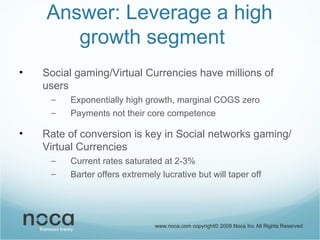 Answer: Leverage a high growth segment Social gaming/Virtual Currencies have millions of users Exponentially high growth, marginal COGS zero Payments not their core competence Rate of conversion is key in Social networks gaming/Virtual Currencies Current rates saturated at 2-3% Barter offers extremely lucrative but will taper off 