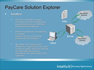 PayCare Solution Explorer AutoSync PayCare’s AutoSync system provides a secure and faster way to synchronize all your HR Data throughout the enterprise. When an employee is transferred to another  location, his/her records also  travel to the new location.  No matter how many branch offices your organization may have across the globe, PayCare ensures that the right information is available to the right people at the right time. Distribution Channel Client Server Distribution Channel Data 