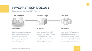 9/16/2016INTELLIOB TECHNOLOGIES PVT. LTD.
PAYCARE TECHNOLOGY
Developed on Microsoft .NET Platform
11
PayCare has been developed
from the ground up using
advanced, proven tools,
following stringent quality
control measures.
DEVLOPMENT
Based on Microsoft’s .NET
platform, PayCare is a robust,
3 tier system with user
friendly interface that cloaks
its blazing performance.
TECHNOLOGY
Importantly, PayCare can be
deployed with minimal IT
requirements and HR system
users an can be scaled as fast
as your organization grows,.
DEPLOYEMENT
Business LogicUser Interface Data Tier
 