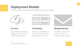 9/16/2016
Deployment Models
Intelliob Products can be deployed and delivered in various models.
PayCare Payroll is available as
a highly secured on cloud for
anywhere anytime usage.
On Cloud
PayCare can be deployed on
premises for enterprises that
need integration with ERP.
On Premises
At Intelliob we also provide
payroll as services for
customers willing outsource.
Managed Services
INTELLIOB TECHNOLOGIES PVT. LTD.
12
 