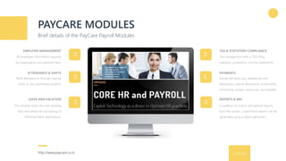 9/16/2016http://www.paycare.co.in
PAYCARE MODULES
Brief details of the PayCare Payroll Modules
4
Tax management with e-TDS filing,
statutory compliance, Income Statements.
TAX & STATUTORY COMPLIANCE
In addition to routine and special reports
from the system, customized reports can be
generated using a report generator..
REPORTS & MIS
Details like basic pay, allowances and
deductions, special allowances, investments,
increments, arrears, bonus etc. are handled.
PAYMENTS
All employee information required
by organization are captured here.
EMPLOYEE MANAGEMENT
This module tracks the non-working
days and allows for processing of
individual leave applications.
LEAVE AND VACATION
Mark attendances through manual
entry or any automated systems.
ATTENDANCE & SHIFTS
 