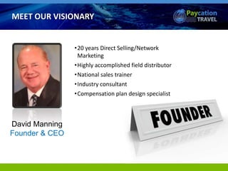 •20 years Direct Selling/Network
Marketing
•Highly accomplished field distributor
•National sales trainer
•Industry consultant
•Compensation plan design specialist
David Manning
Founder & CEO
MEET OUR VISIONARY
 