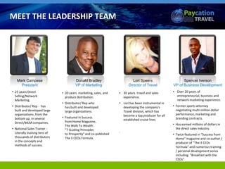 Mark Campese
President
• 23 years Direct
Selling/Network
Marketing.
• Distributor/ Rep - has
built and developed large
organizations ,from the
bottom up, in several
Direct/MLM companies.
• National Sales Trainer -
Literally training tens of
thousands of distributors
in the concepts and
methods of success.
Donald Bradley
VP of Marketing
• 20 years marketing, sales, and
product distribution.
• Distributor/ Rep who
has built and developed
large organizations.
• Featured in Success
from Home Magazine,
The Walk To Wealth
"7 Guiding Principles
to Prosperity" and co-published
The 3 CEOs Formula.
Lori Speers
Director of Travel
• 30 years travel and sales
experience.
• Lori has been instrumental in
developing the company's
Travel division, which has
become a top producer for all
established cruise lines
.
MEET THE LEADERSHIP TEAM
Spencer Iverson
VP of Business Development
• Over 20 years of
entrepreneurial, business and
network marketing experience.
• Former sports attorney
negotiating multi-million dollar
performance, marketing and
branding contracts.
• Has earned millions of dollars in
the direct sales industry.
• Twice featured in “Success from
Home” magazine and co-author /
producer of “The 3 CEOs
Formula” and numerous training
/ personal development series
including “Breakfast with the
CEOs”
 