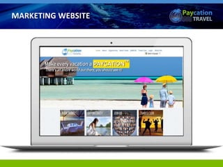 MARKETING WEBSITE
 