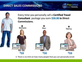 Every time you personally sell a Certified Travel
Consultant package you earn $50.00 in Direct
Commissions.
Barbara

Ron

 There is no limit on how many people that you can personally enroll.
Nancy

DIRECT SALES COMMISSIONS
 