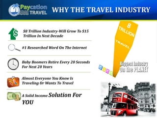 $8 Trillion Industry-Will Grow To $15
Trillion In Next Decade
A Solid Income Solution For
YOU
#1 Researched Word On The Internet
Baby Boomers Retire Every 20 Seconds
For Next 20 Years
Almost Everyone You Know Is
Traveling Or Wants To Travel
WHY THE TRAVEL INDUSTRY
 