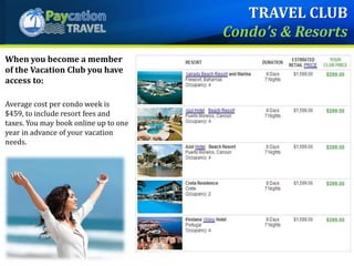 When you become a member
of the Vacation Club you have
access to:
Average cost per condo week is
$459, to include resort fees and
taxes. You may book online up to one
year in advance of your vacation
needs.
TRAVEL CLUB
Condo’s & Resorts
 