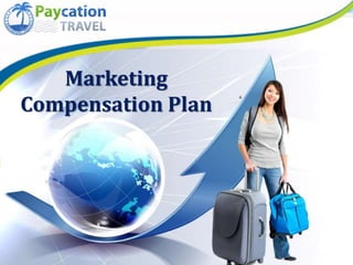 Marketing
Compensation Plan
 