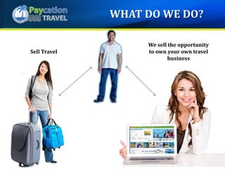 Sell Travel
We sell the opportunity
to own your own travel
business
WHAT DO WE DO?
 