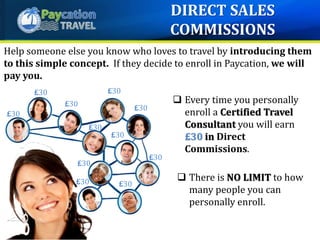 Help someone else you know who loves to travel by introducing them
to this simple concept. If they decide to enroll in Paycation, we will
pay you.
 Every time you personally
enroll a Certified Travel
Consultant you will earn
£30 in Direct
Commissions.
 There is NO LIMIT to how
many people you can
personally enroll.
£30
£30
£30
£30
£30
£30
£30
£30
£30
£30
£30
DIRECT SALES
COMMISSIONS
 
