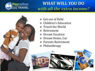  Get out of Debt
 Children’s Education
 Travel the World
 Retirement
 Dream Vacation
 Dream Home, Car
 Parents Retirement
 Philanthropy
WHAT WILL YOU DO
with all the extra income?
 