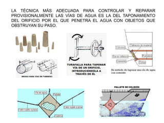 LA TÉCNICA MÁS ADECUADA PARA CONTROLAR Y REPARAR
PROVISIONALMENTE LAS VÍAS DE AGUA ES LA DEL TAPONAMIENTO
DEL ORIFICIO POR EL QUE PENETRA EL AGUA CON OBJETOS QUE
OBSTRUYAN SU PASO.
 