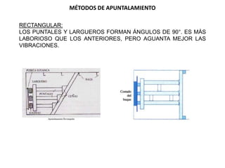 RECTANGULAR:
LOS PUNTALES Y LARGUEROS FORMAN ÁNGULOS DE 90°. ES MÁS
LABORIOSO QUE LOS ANTERIORES, PERO AGUANTA MEJOR LAS
VIBRACIONES.
MÉTODOS DE APUNTALAMIENTO
 