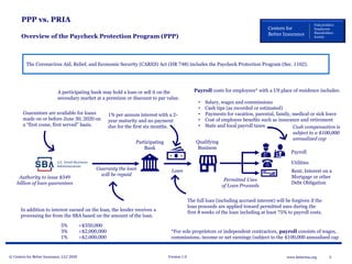 © Centers for Better Insurance, LLC 2020 Version 1.0 3www.betterins.org
Centers for
Better Insurance
Policyholders
Employees
Shareholders
Society
PPP vs. PRIA
Overview of the Paycheck Protection Program (PPP)
The Coronavirus Aid, Relief, and Economic Security (CARES) Act (HR 748) includes the Paycheck Protection Program (Sec. 1102).
LoanGuaranty the loan
will be repaid
Participating
Bank
Qualifying
Business
Payroll
Utilities
Rent, Interest on a
Mortgage or other
Debt Obligation
Authority to issue $349
billion of loan guarantees
1% per annum interest with a 2-
year maturity and no payment
due for the first six months.
Permitted Uses
of Loan Proceeds
Guarantees are available for loans
made on or before June 30, 2020 on
a “first come, first served” basis.
The full loan (including accrued interest) will be forgiven if the
loan proceeds are applied toward permitted uses during the
first 8 weeks of the loan including at least 75% to payroll costs.
In addition to interest earned on the loan, the lender receives a
processing fee from the SBA based on the amount of the loan.
5% <$350,000
3% <$2,000,000
1% >$2,000,000
A participating bank may hold a loan or sell it on the
secondary market at a premium or discount to par value.
Payroll costs for employees* with a US place of residence includes:
• Salary, wages and commissions
• Cash tips (as recorded or estimated)
• Payments for vacation, parental, family, medical or sick leave
• Cost of employee benefits such as insurance and retirement
• State and local payroll taxes
*For sole proprietors or independent contractors, payroll consists of wages,
commissions, income or net earnings (subject to the $100,000 annualized cap
Cash compensation is
subject to a $100,000
annualized cap
 