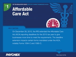 #
1
WHY IT MATTERS
On December 28, 2015, the IRS extended the Affordable Care
Act (ACA) reporting deadlines for the 2015 t...