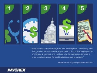 “Small business owners already have a lot on their plates - maintaining cash
ﬂow, growing their customer base, you name it. Add to that keeping on top
of changing tax policies, and you'll see why the business environment is
more complex than ever for small business owners to navigate.”
Martin Mucci, Paychex president and CEO
#
1 #
2 #
3 #
4 #
5
 
