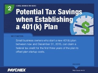#
2
WHY IT MATTERS
Small business owners who start a new 401(k) plan
between now and December 31, 2015, can claim a
federal tax credit for the ﬁrst three years of the plan to
offset plan startup costs.
READ MORE
5 SMALL BUSINESS TAX ISSUES
Potential Tax Savings
when Establishing
a 401(k) Plan
http://payx.me/cz
 