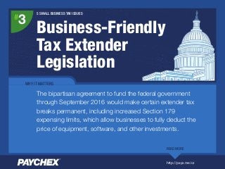 Business-Friendly
Tax Extender
Legislation
#
3
WHY IT MATTERS
READ MORE
5 SMALL BUSINESS TAX ISSUES
The bipartisan agreement to fund the federal government
through September 2016 would make certain extender tax
breaks permanent, including increased Section 179
expensing limits, which allow businesses to fully deduct the
price of equipment, software, and other investments.
http://payx.me/cz
 