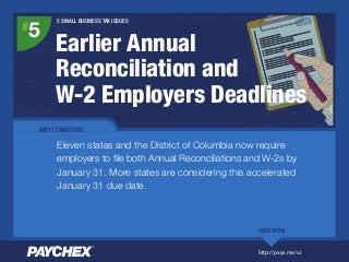 5 SMALL BUSINESS TAX ISSUES
#
5
WHY IT MATTERS
Eleven states and the District of Columbia now require
employers to ﬁle both Annual Reconciliations and W-2s by
January 31. More states are considering this accelerated
January 31 due date.
READ MORE
http://payx.me/cz
Earlier Annual
Reconciliation and
W-2 Employers Deadlines
 