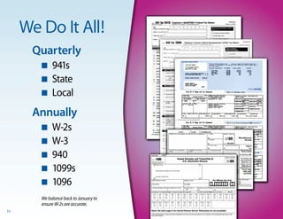 We Do It All!
      Quarterly
        n    941s
        n    State
        n    Local
      Annually
        n    W-2s
        n    W-3
        n    940
        n    1099s
        n    1096
        We balance back to January to
        ensure W-2s are accurate.
16
 