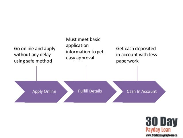 Loan bad credit photo 8