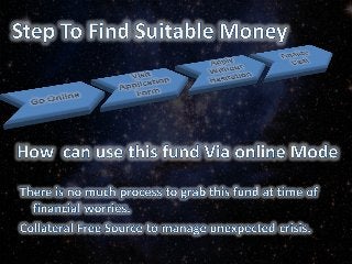 amex business cash advance