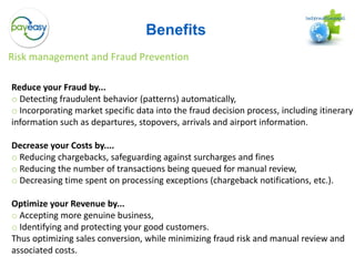 Full support for verified by visa and MasterCard secure code 