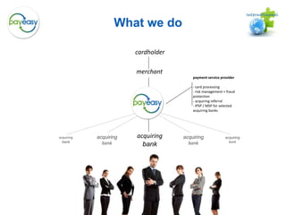 Branches : Asia Pacific, North America, Europe, United Kingdom