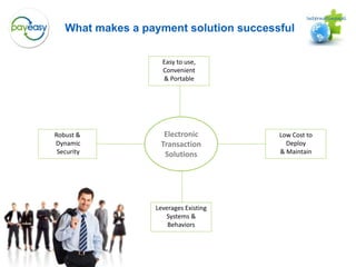 Partner Offices: Middle East (Manama, Bahrain), Australia, Hong Kong